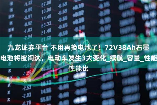 九龙证券平台 不用再换电池了！72V38Ah石墨烯电池将被淘汰，电动车发生3大变化_续航_容量_性能比
